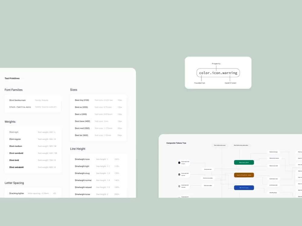 ABMDI's text primitives and composite tokens tree, tracing colour and type foundations into semantic button, notification and title text tokens
