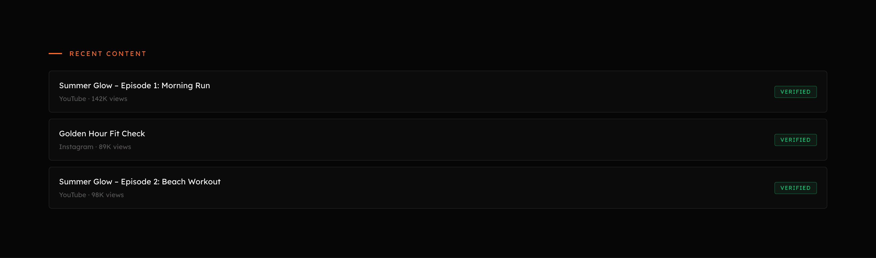 Recent Content list, each piece showing its platform, view count and a Verified badge