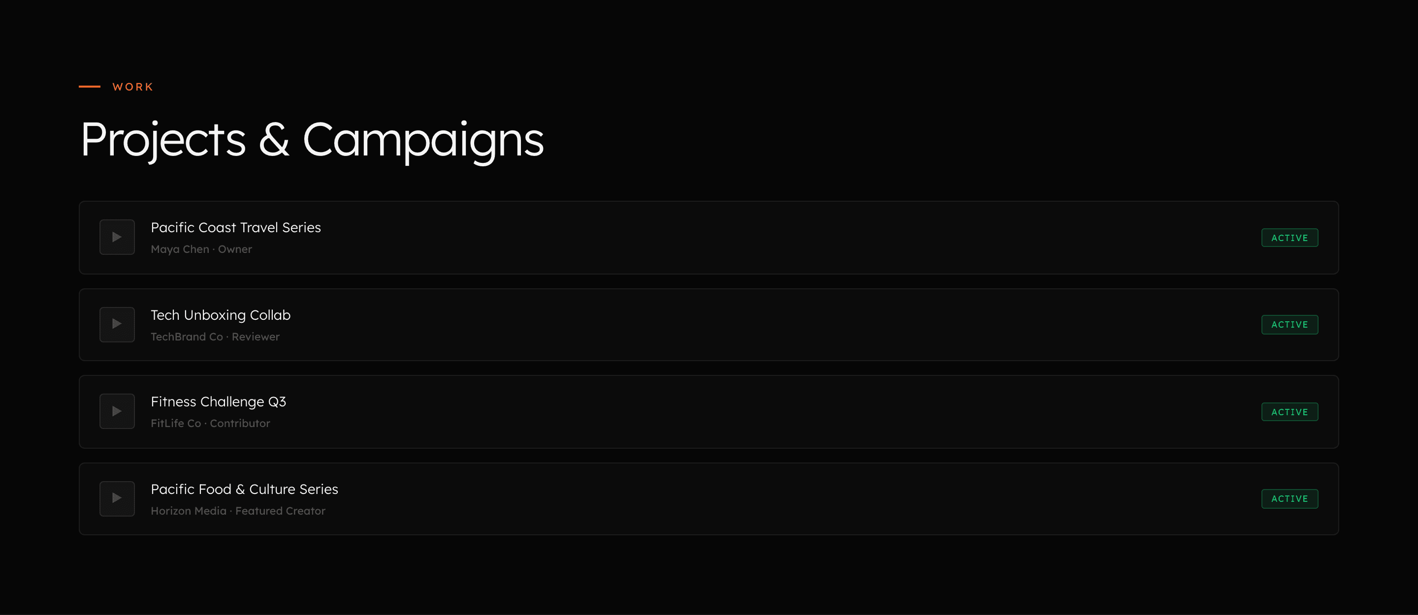 Projects & Campaigns list, each entry showing the brand, the role and an Active status tag