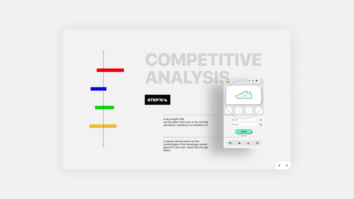Competitive analysis of STEP'N: minimal aesthetics resulting in noiseless UX, with one clearly defined centre-stage action