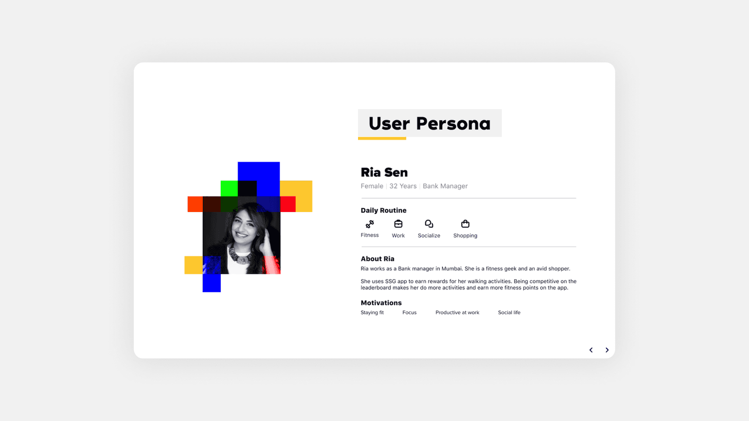 User persona: Ria Sen, 32, Bank Manager, with her daily routine, about section and motivations