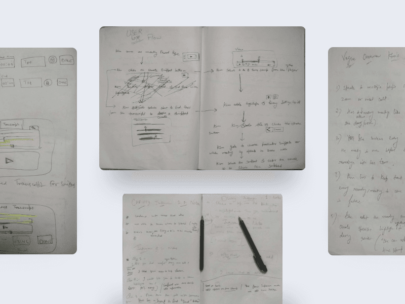 Early tl;dv user-flow sketches in a notebook, mapping how a highlight becomes a shareable snippet