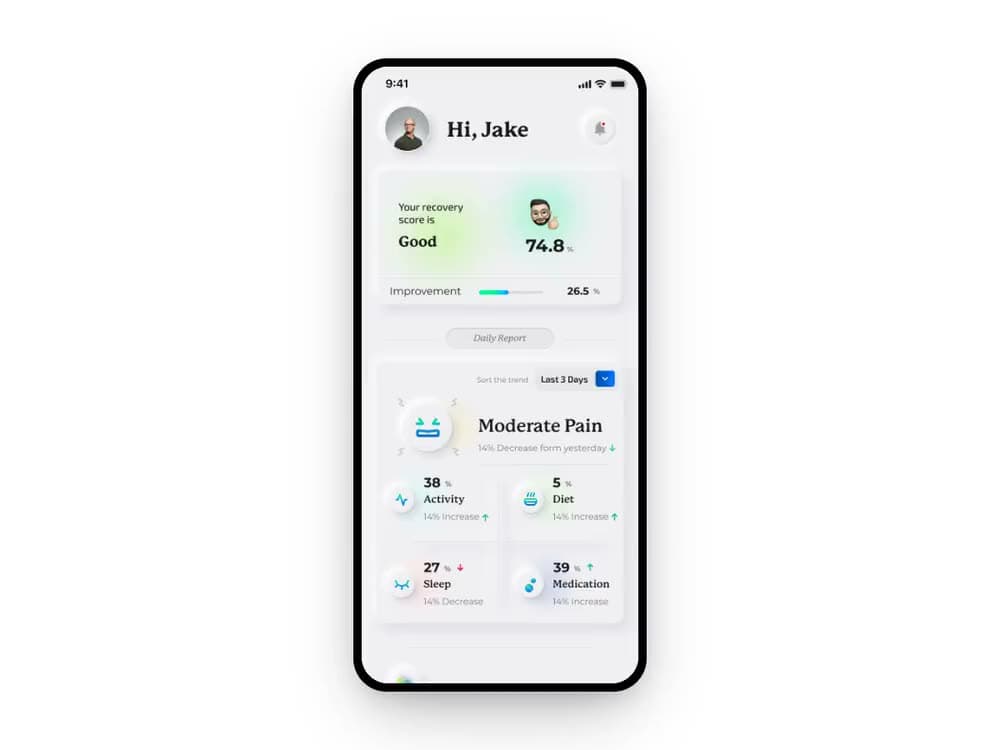 The Recovry patient app: recovery dashboard, pain and sleep analytics, and the RA chat assistant with an AI-generated report summary