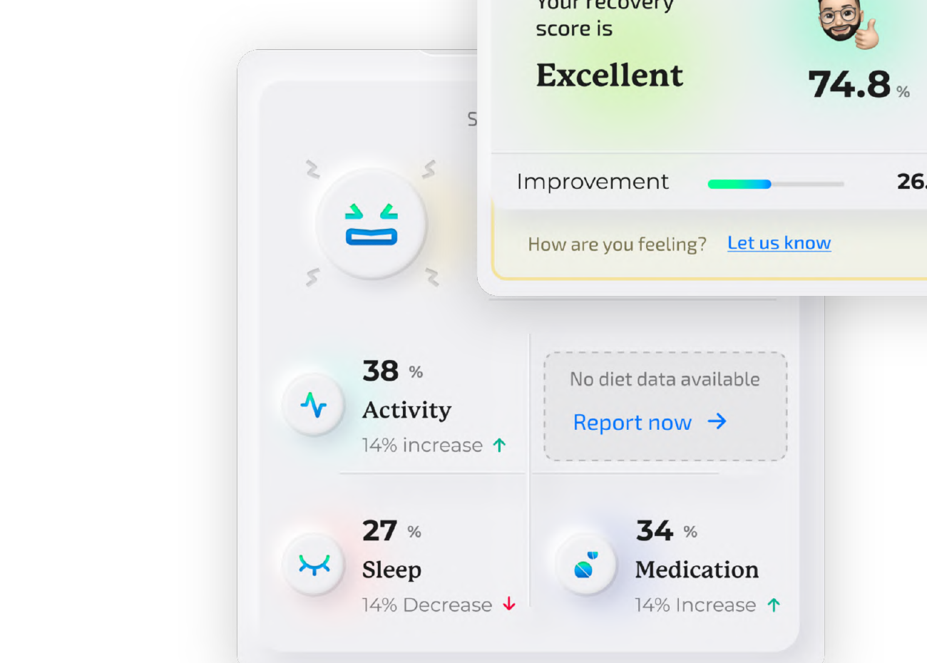 Concentra AI recovery score